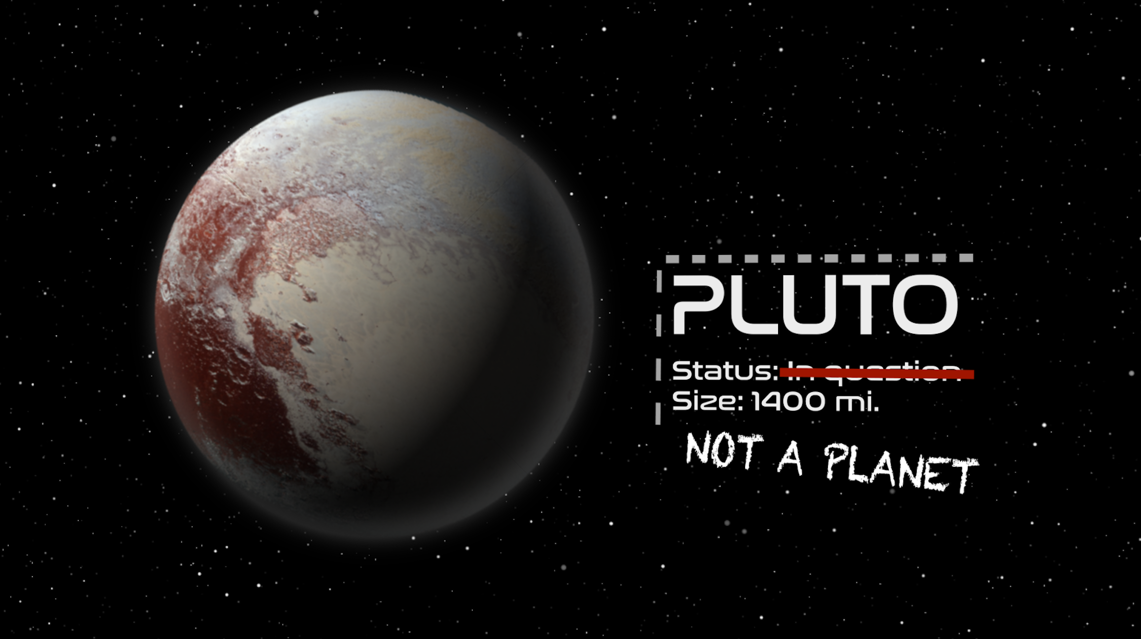 What Happened to Pluto?